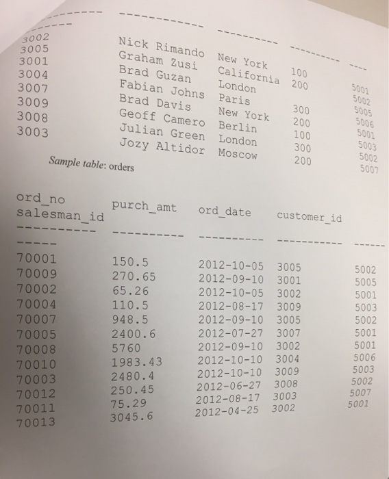 image text in transcribed