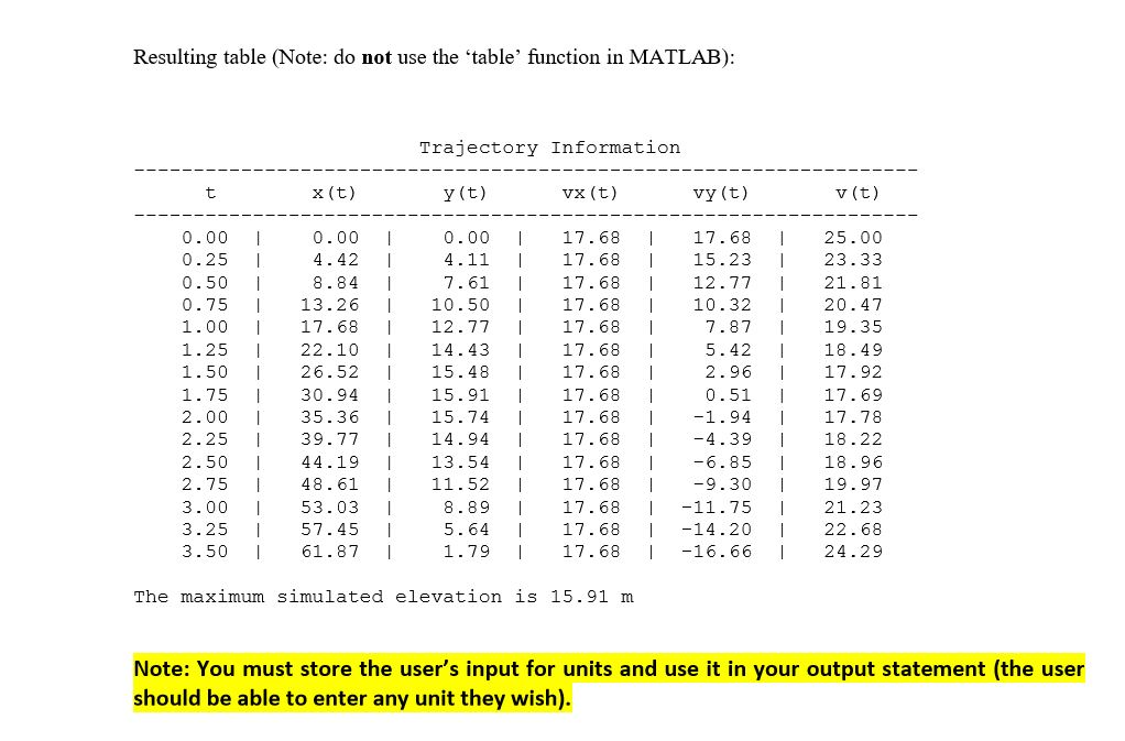 of a projectile as a function of time and write the results