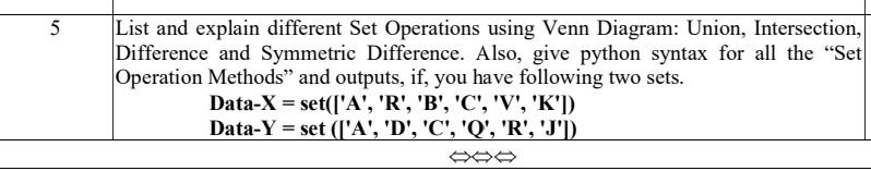  using python 5 List and explain different Set Operations using Venn
