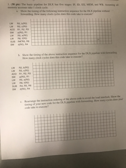  1. (30 pts) The basic pipeline for DLX has five stages: