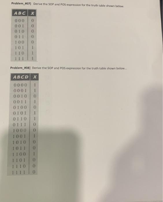 Problem_404) Using AND and OR gates develop the logic circuit for the