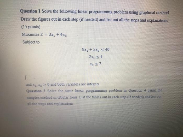 answer the 2questions Question 1 Solve the following linear programming problem using