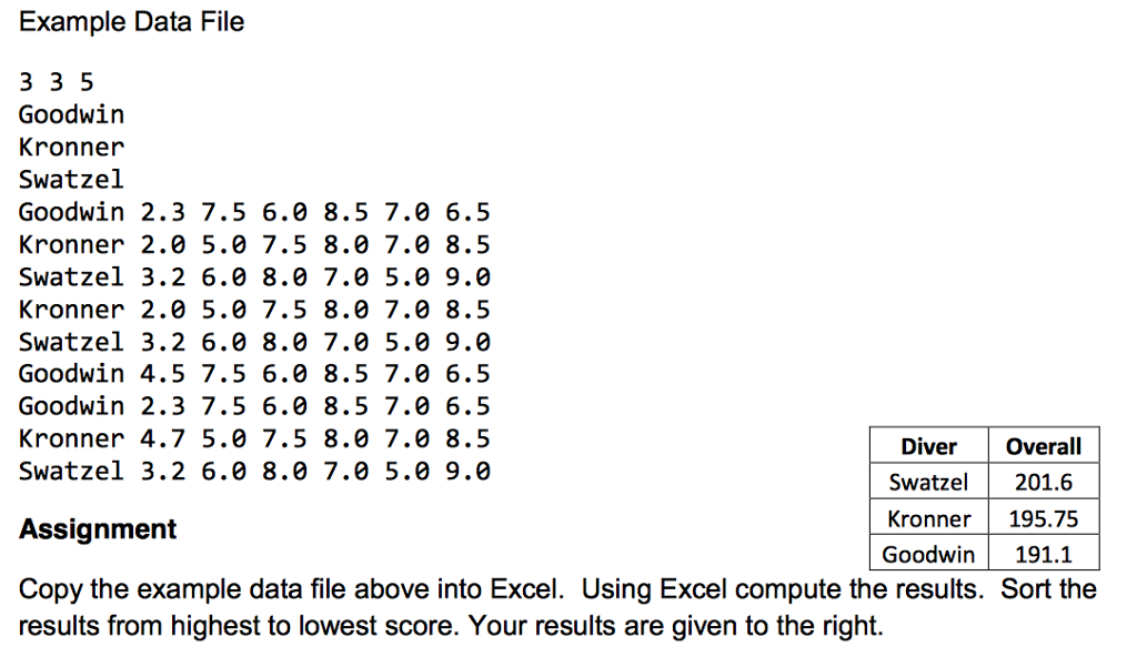 of a diving competition. In the next assignment you will solve the