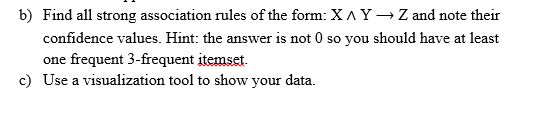Association Rules You are given the transaction data shown in the Table
