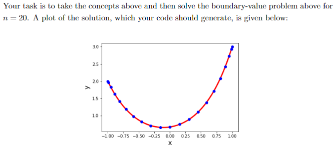 Suppose we wish to solve the boundary-value problem: y4y=0,y(1)=2y(1)=3 One way to
