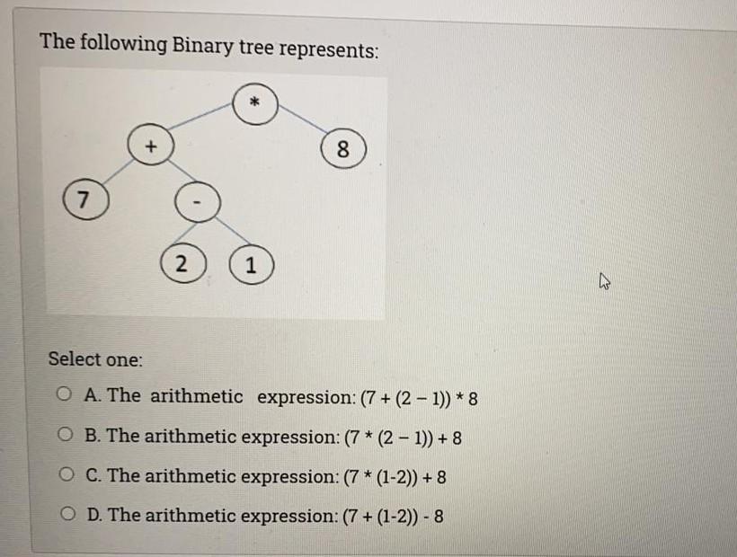 The following Binary tree represents: + 00 7 2 1 Select