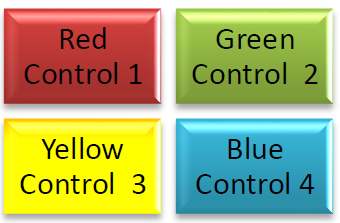 Java, GUI and Layout Manager You will create a modified version of