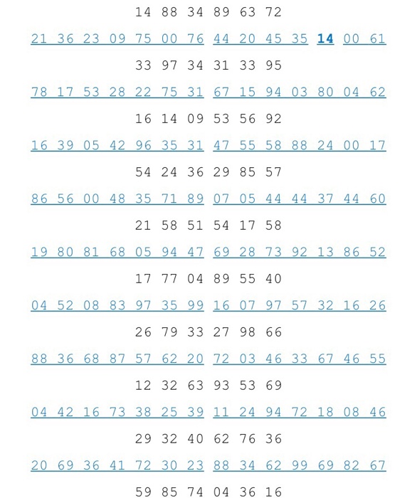 following (note: the diagonal numbers are highlighted in bold blue NOT red)