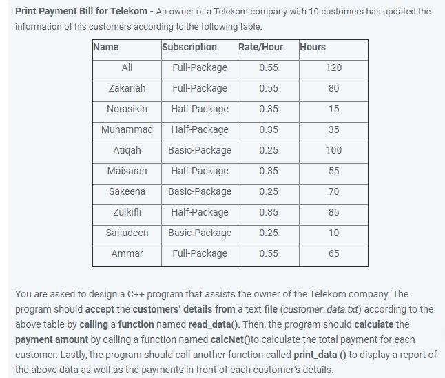 programming c++ Print Payment Bill for Telekom - An owner of a