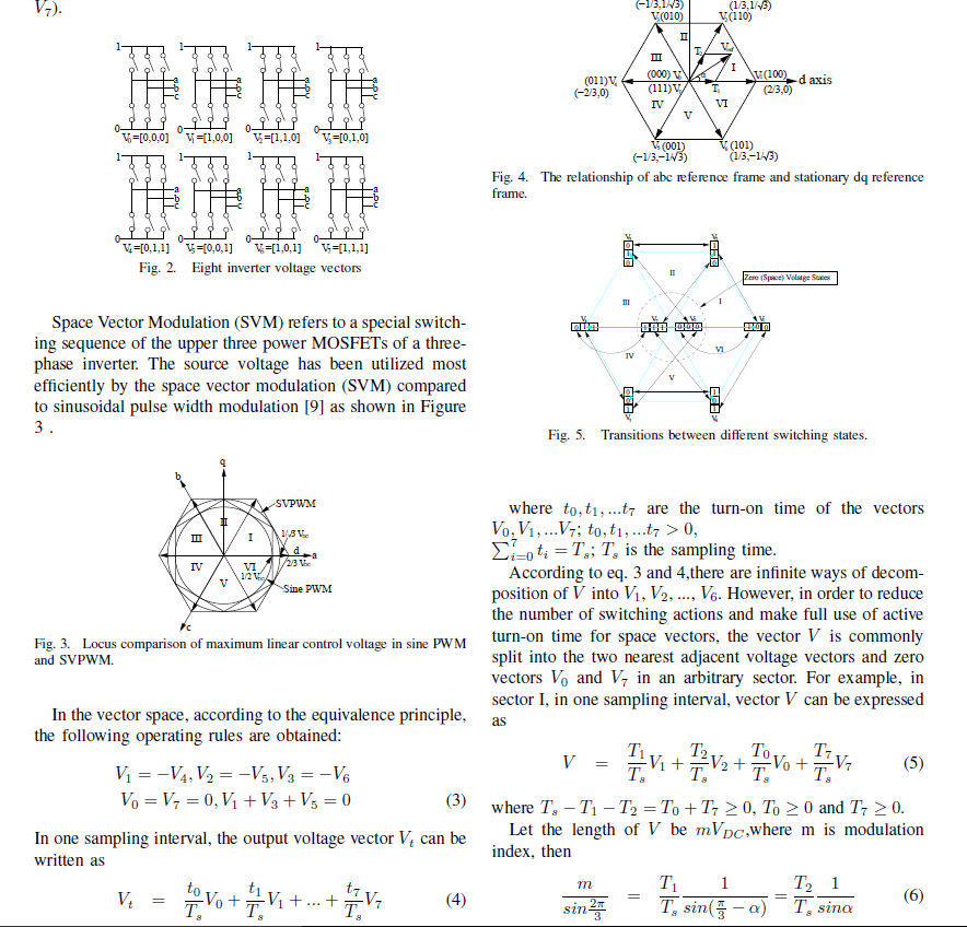 Derive Equation 6 Space Vector Modulation (SVM) refers to a special switching