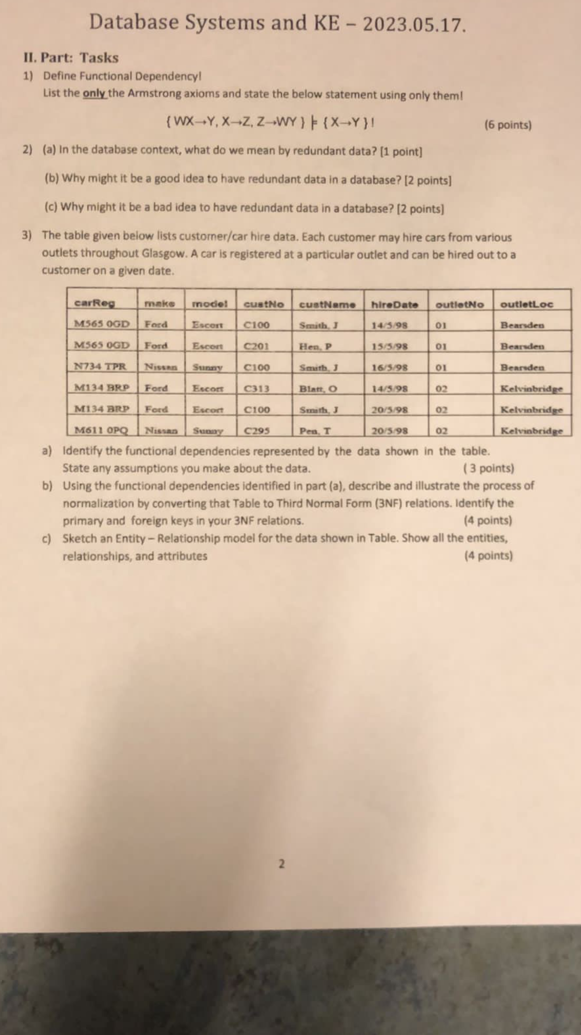  Database Systems and KE -2023.05.17. II. Part: Tasks Define Functional Dependencyl