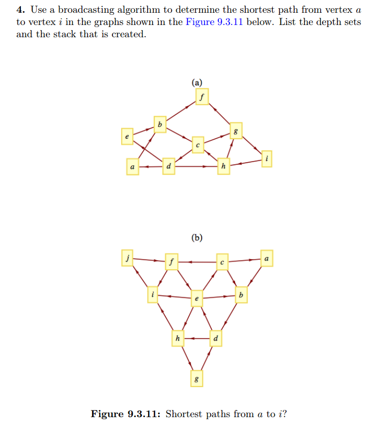  Use a broadcasting algorithm to determine the shortest path from vertex