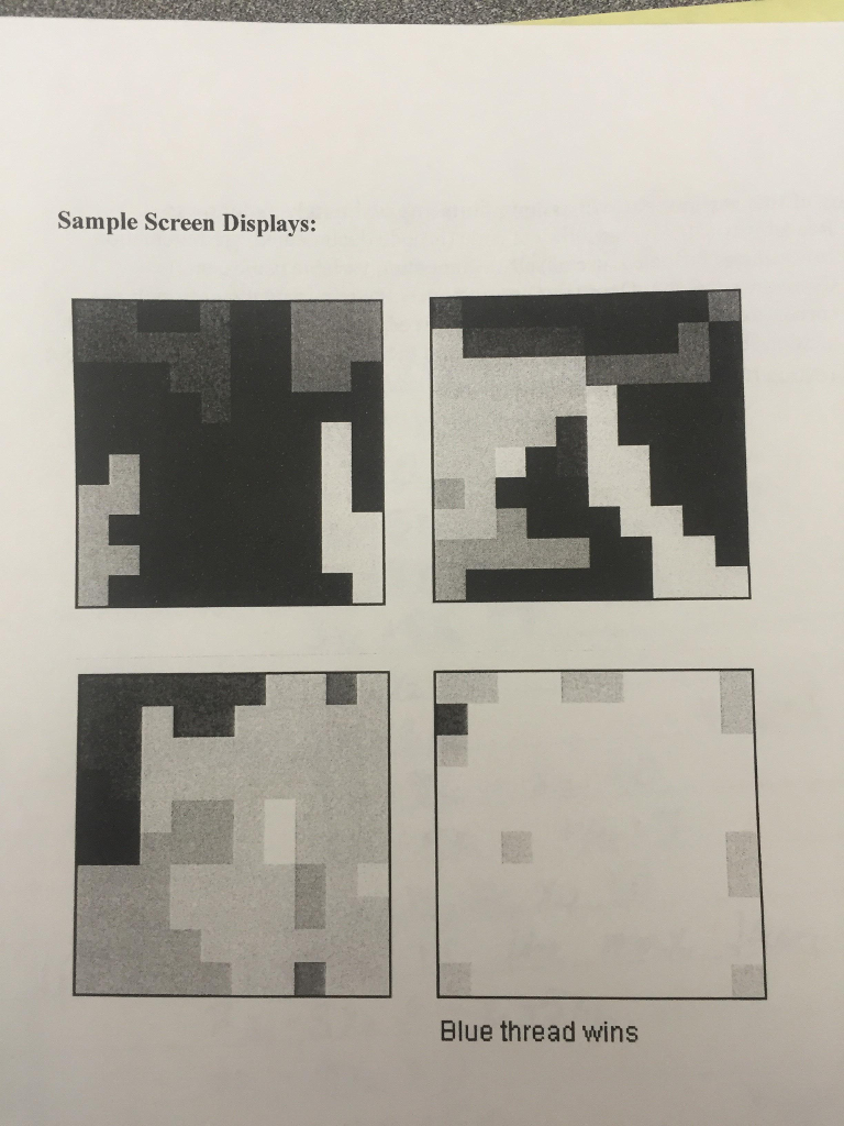 of the four threads is to continue running until Phase 1 is