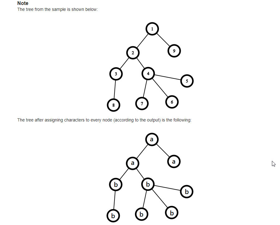 OUTPUT: 4 aabbbbbba SOLVE THIS PROBLEM IN C++ Kilani and Abd are