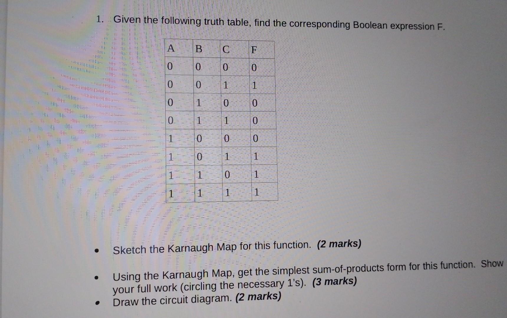  1. Given the following truth table, find the corresponding Boolean expression