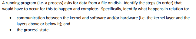 A running program (i.e. a process) asks for data from a