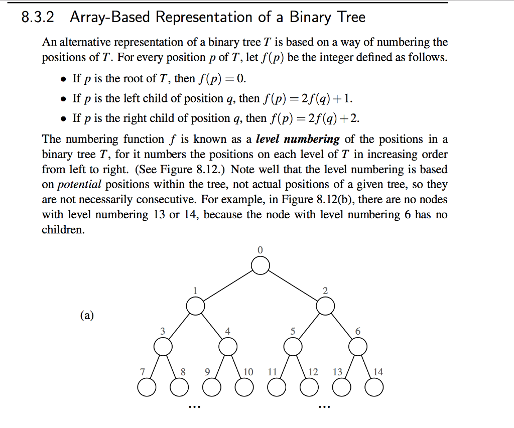 Let T be a binary tree with nnodes, and let f() be