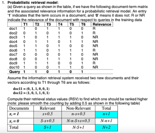  Probabilistic retrieval model: (a) Given a query as shown in the