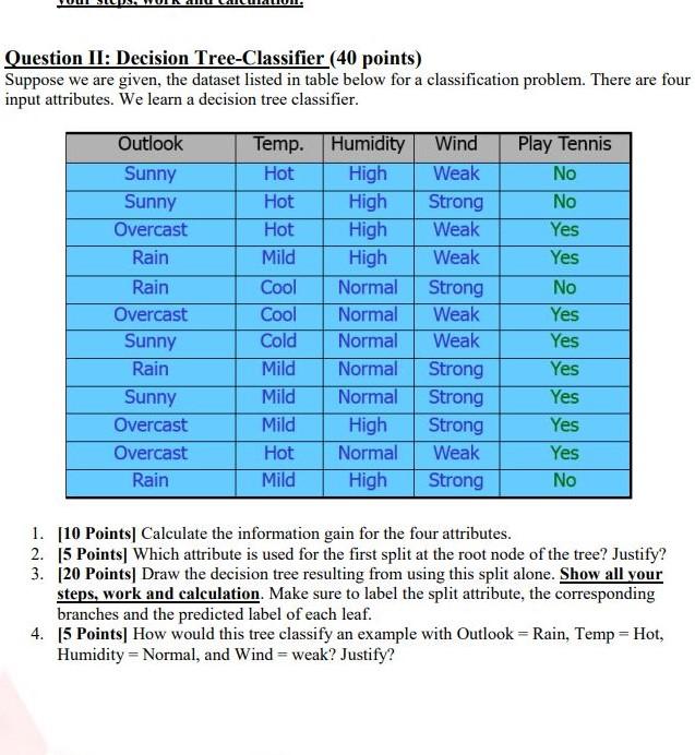  Question II: Decision Tree-Classifier (40 points) Suppose we are given, the
