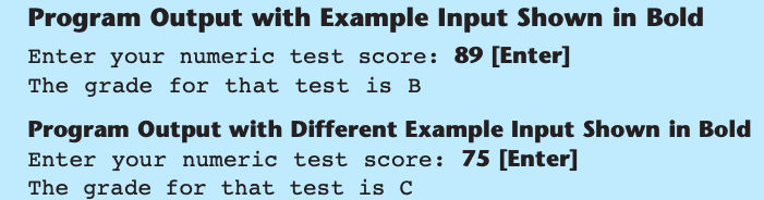 Essay Class - Redefining Base Class Function Design Essay class that is