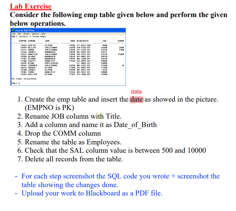 I need this in SQL, please Lab Exercise Consider the following emp