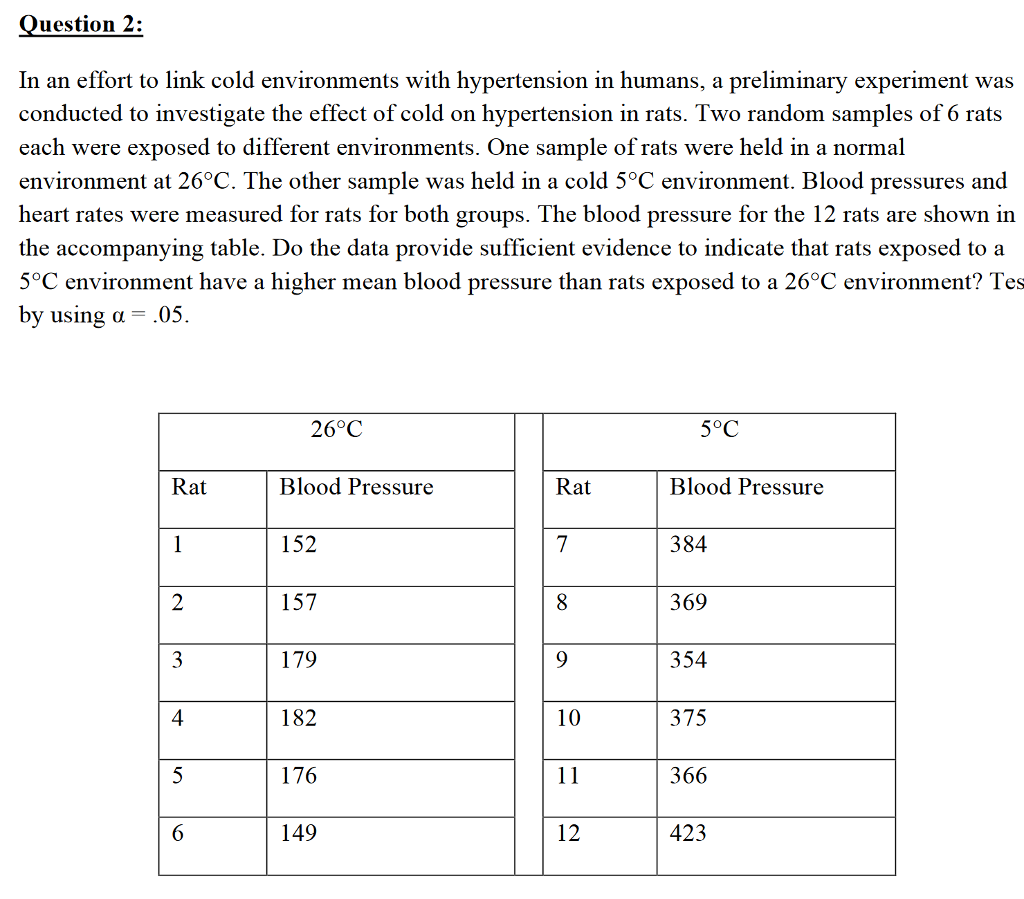 Answer the following question in typed SAS code. Question 2: In an