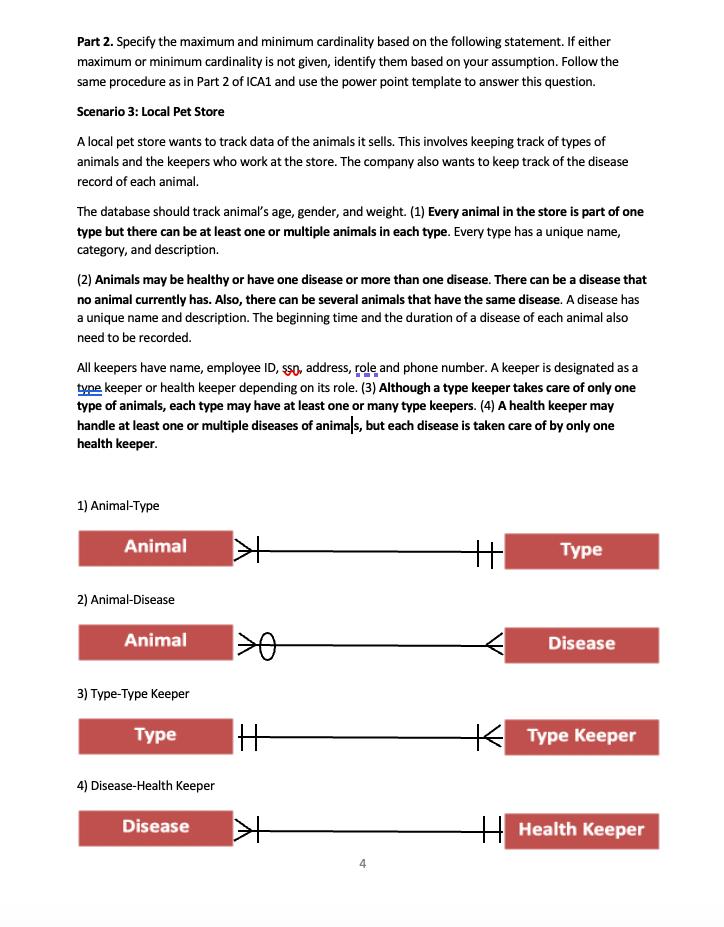  Part 2. Specify the maximum and minimum cardinality based on the