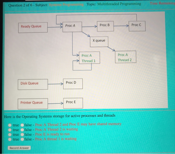  Question 2 of 6 - Subject: Topic: Multithreaded Programming Time Remaining