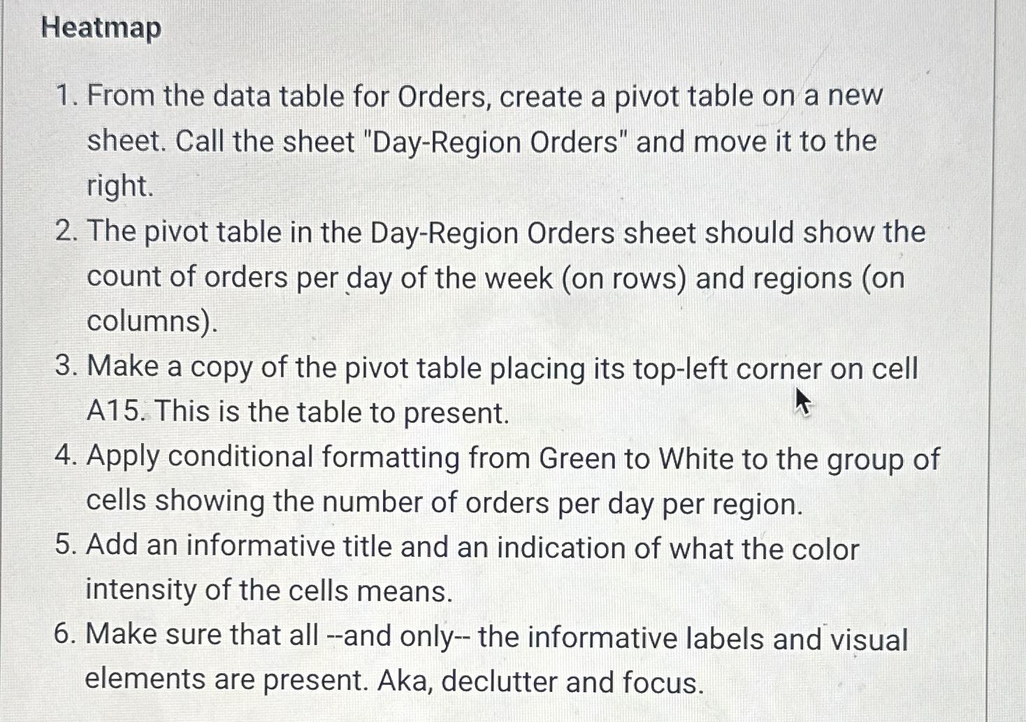  Heatmap From the data table for Orders, create a pivot table