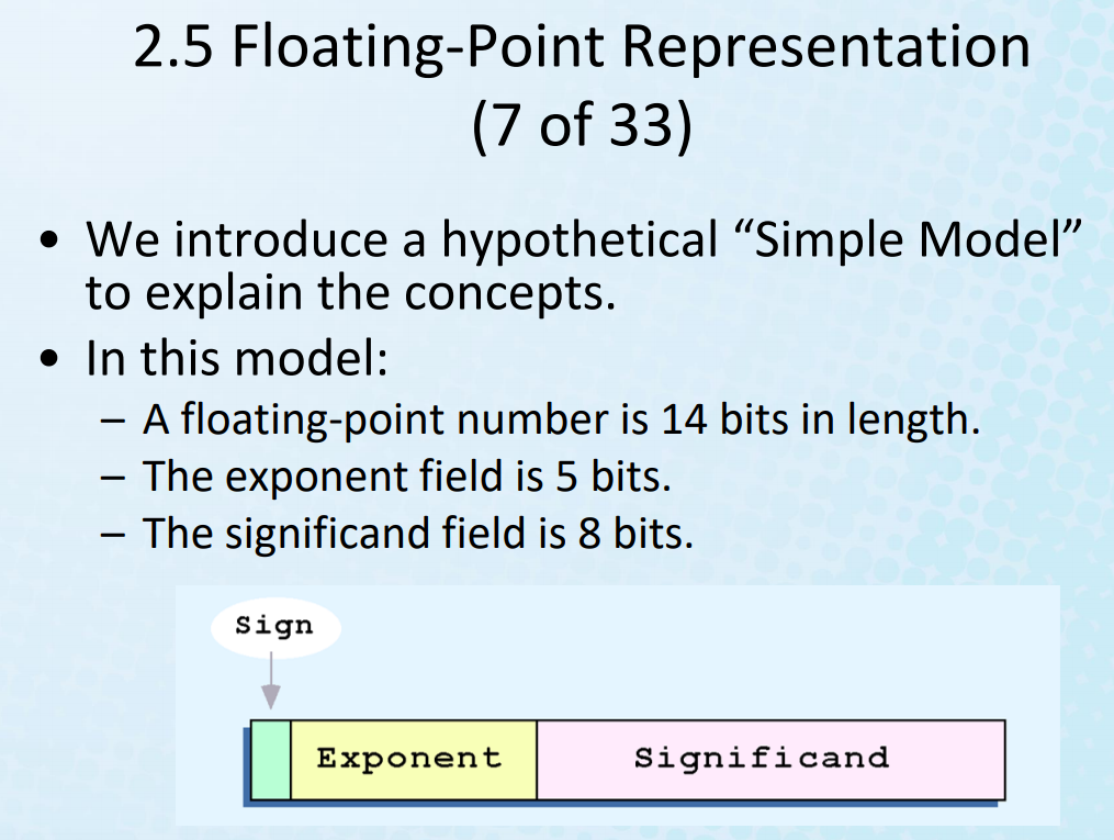  Write a program using C++ that converts a floating point number