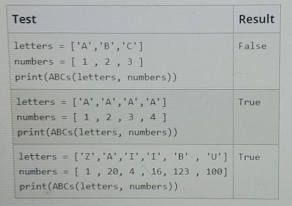 need this in python) Write a Python function ABCs that takes in