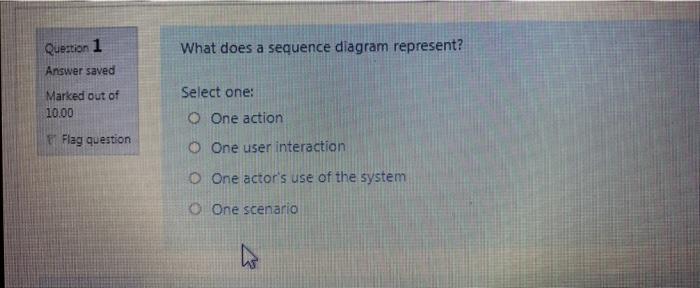  Question 1 Answer saved What does a sequence diagram represent? Marked