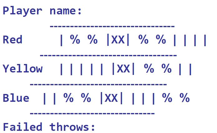 Write a program in C++ with the following information: Class Design The