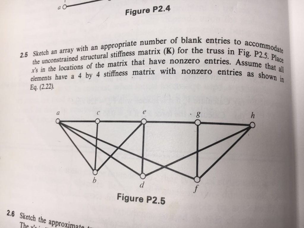 matrix structural analysis
