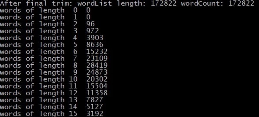 import java.io.*; import java.util.*; public class Apple { static final int INITIAL_CAPACITY