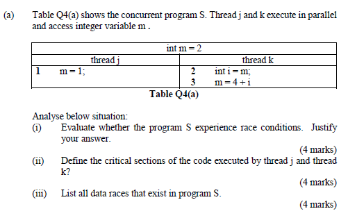  (a) Table Q4(a) shows the concurrent program S. Thread j and
