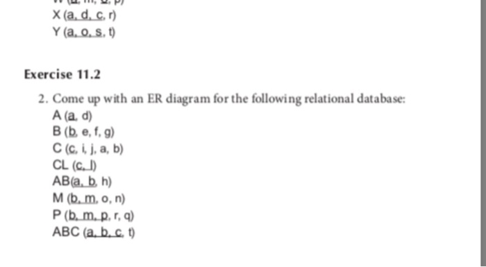  x (a, d.c 2 Exercise 11.2 2. Come up with an