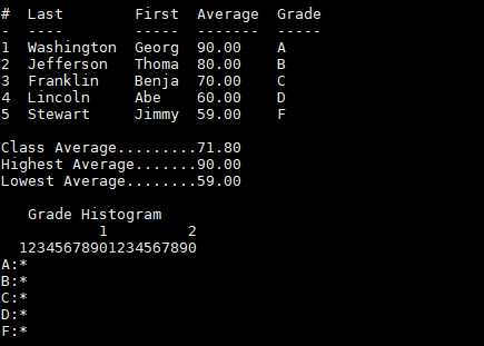 a user-specified file for input. Prompt for the name of the file,