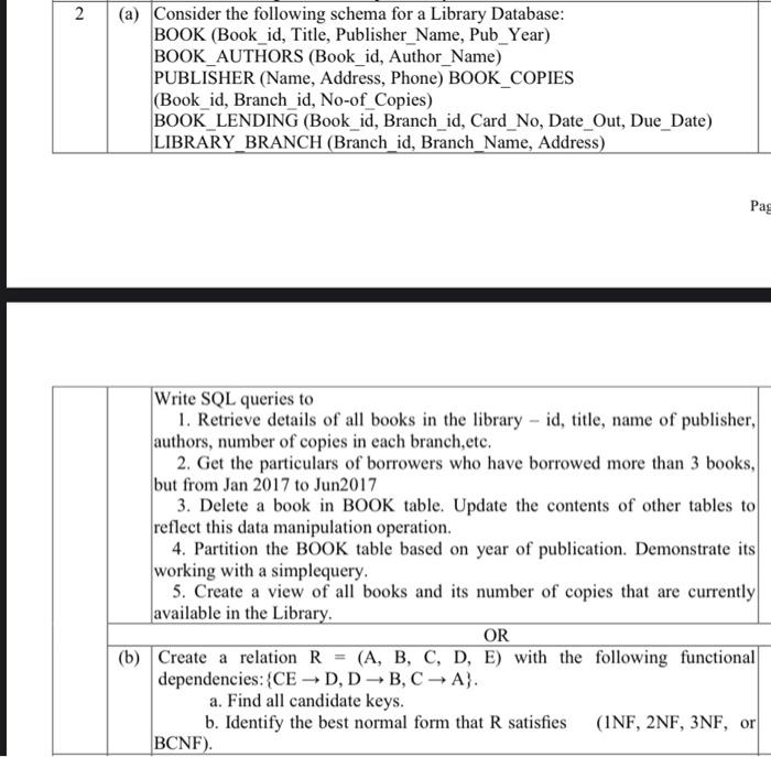  2 (a) Consider the following schema for a Library Database: BOOK