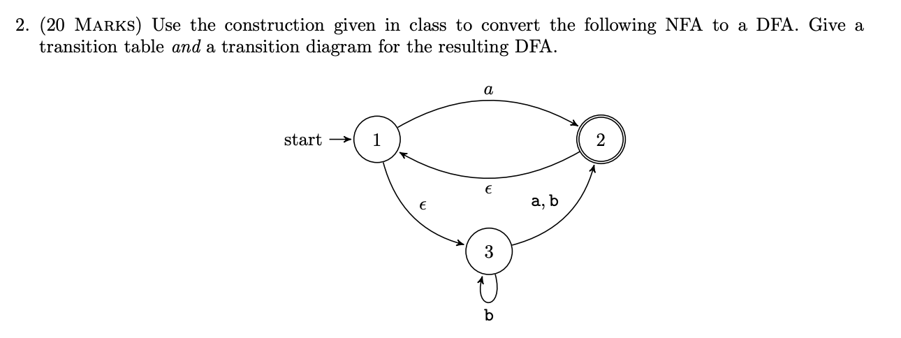 2. (20 MARKS) Use the construction given in class to convert