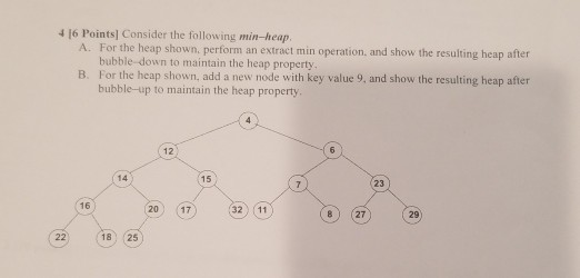 Data Structure and Algorithm in C++ 4 16 Points] Consider the following