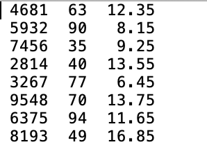 For each employee, the program will do the following: 1) Calculate the