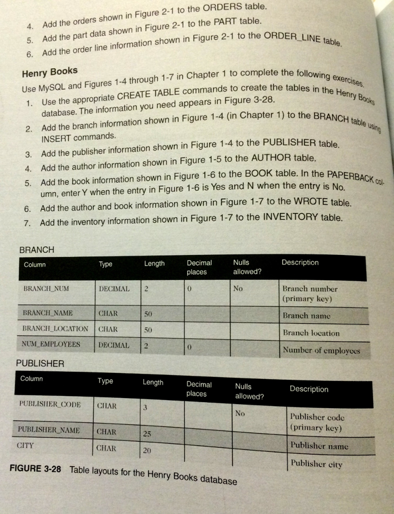 Group Database: Problem 7 (p.127) QUESTION 4 Premiere Products Database: Problem 14