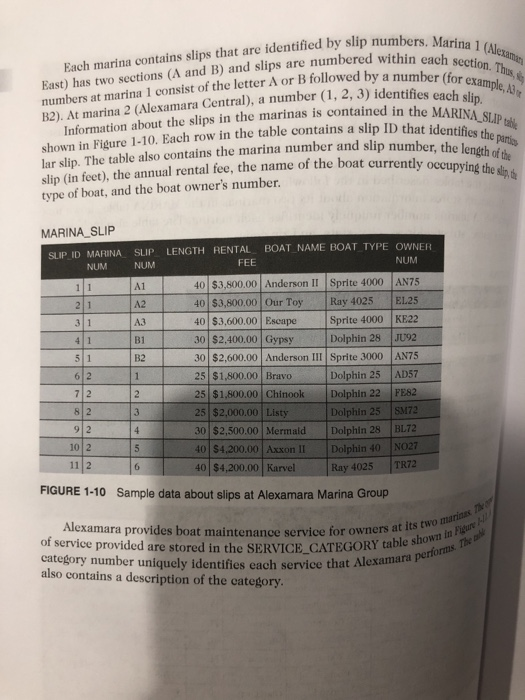 Add the marina information in Figure 1-8 to the MARINA table using