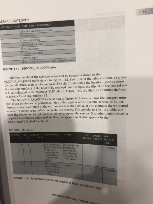 INSERT 3. Add the owner information in Figure 1-9 to the OWNER