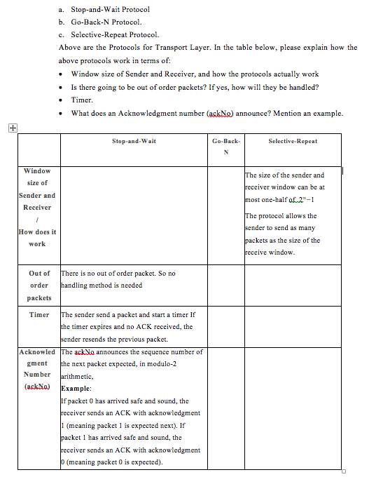 in IT-210_ Computer Networks a. Stop-and-Wait Protocol b. Go-Back-N Protocol. c. Selective-Repeat