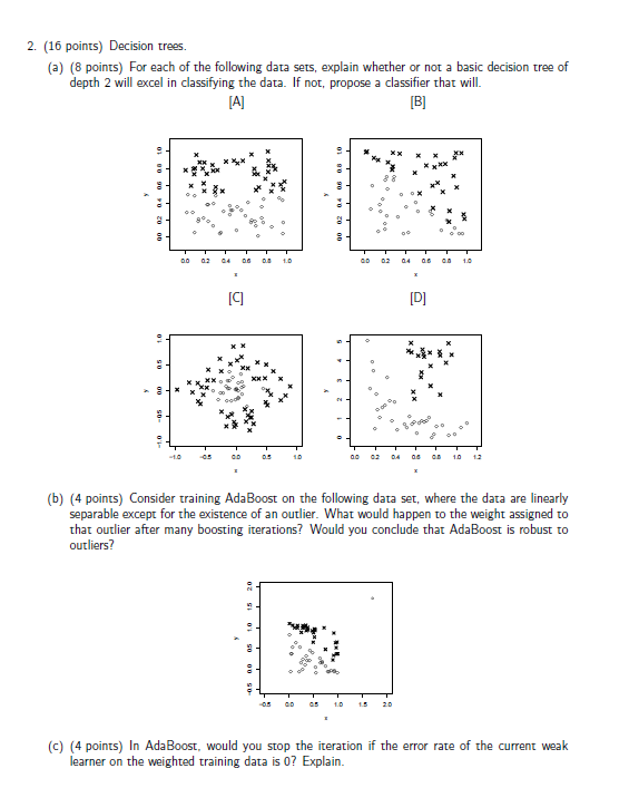 2. (16 points) Decision trees. (a) (8 points) For each of