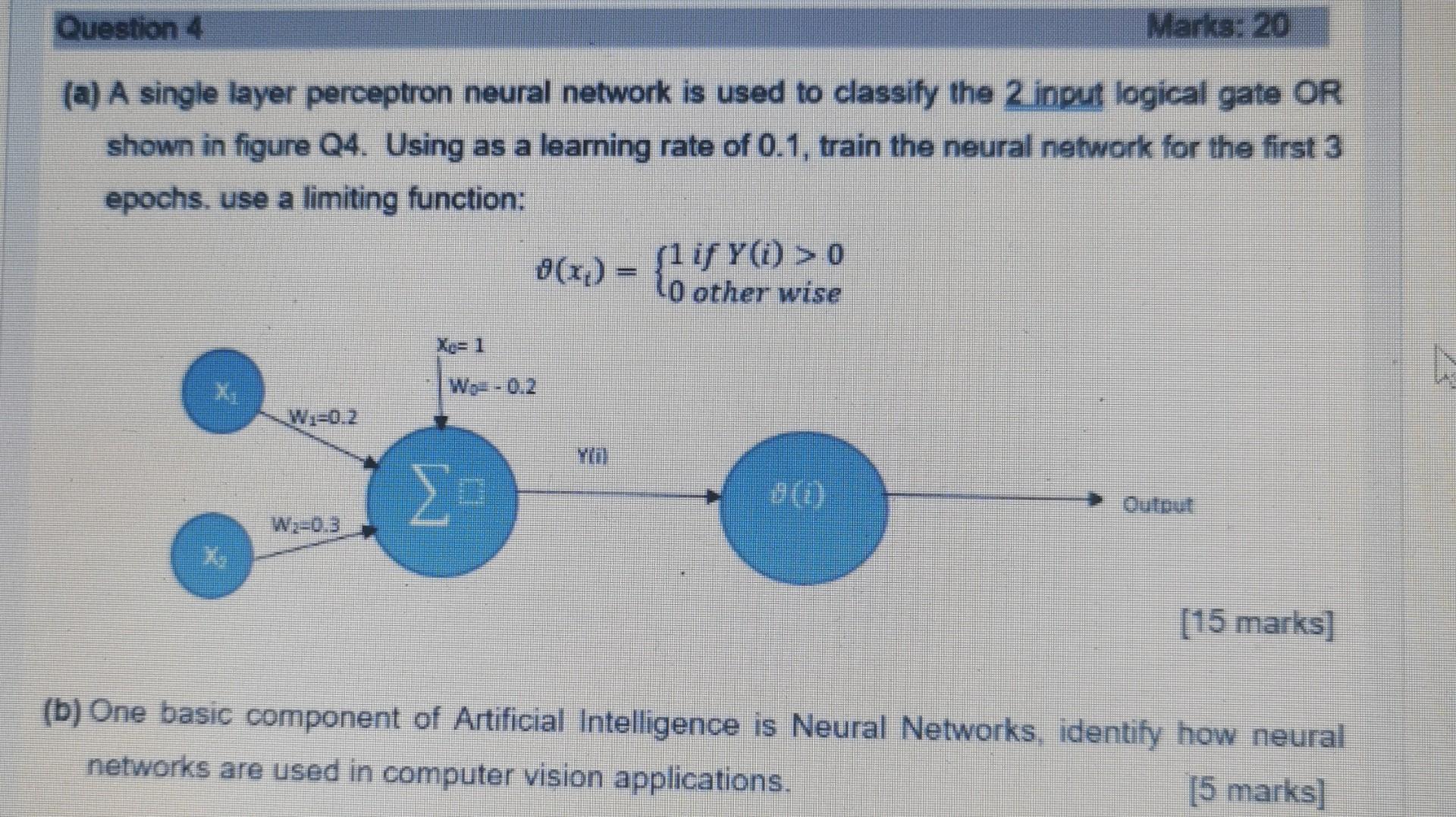 Question 4 Marks: 20 (a) A single layer perceptron neural network