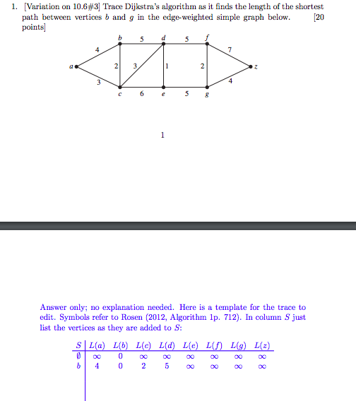  Variation on 10.6#3] Trace Dijkstra's algorithm as it finds the length