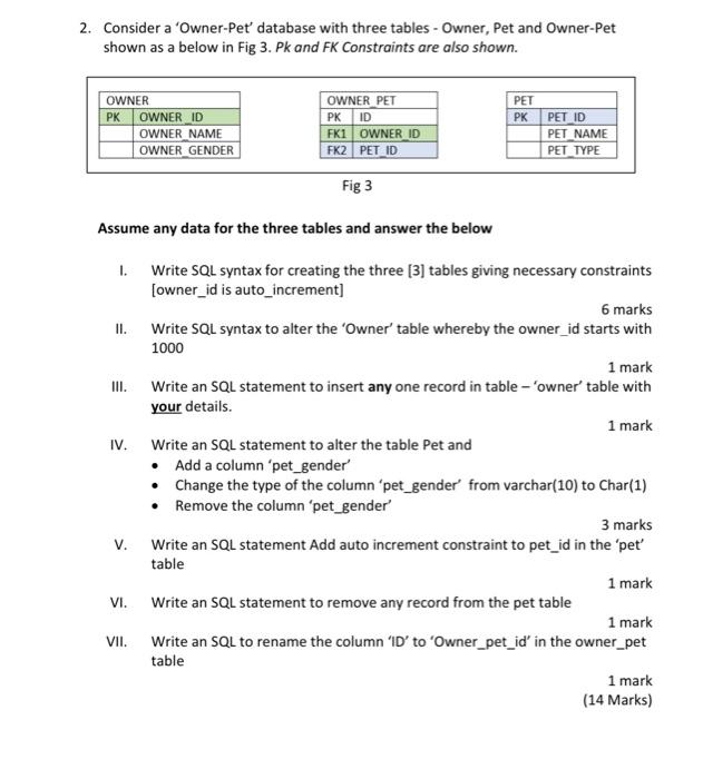Please provide complete answer for all questions. Tq. 2. Consider a 'Owner-Pet'